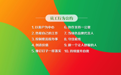 国家电投员工行为公约