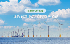 企业核心价值观