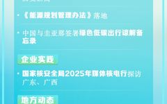 【21世纪经济报道】国庆假期高速公路新能源汽车充电量创历史新高